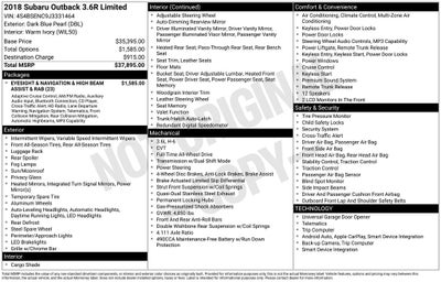 2018 Subaru Outback 3.6R Limited