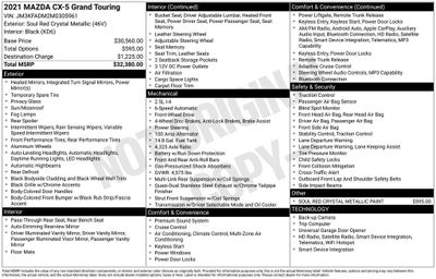 2021 Mazda Mazda CX-5 Grand Touring