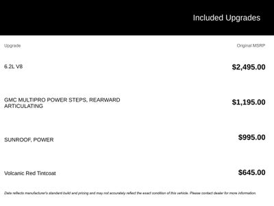 2023 GMC Sierra 1500 Denali