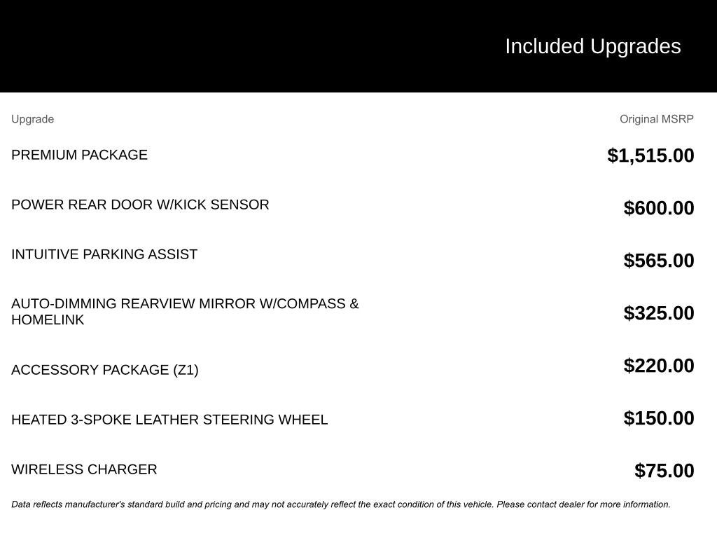 2022 Lexus UX 250h Base