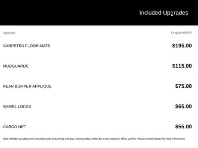 2022 Hyundai Elantra Hybrid Limited