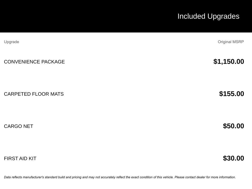 2020 Hyundai Venue SEL